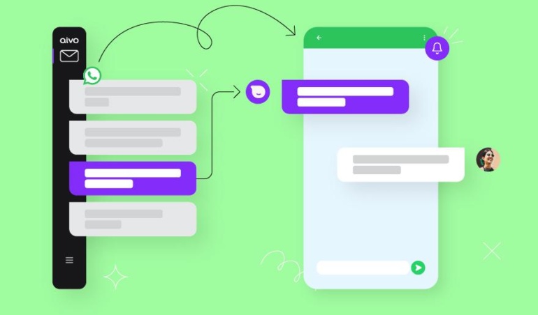 Desvendando a Automação com a API Oficial do WhatsApp: Potencialize Seus Negócios com IA!