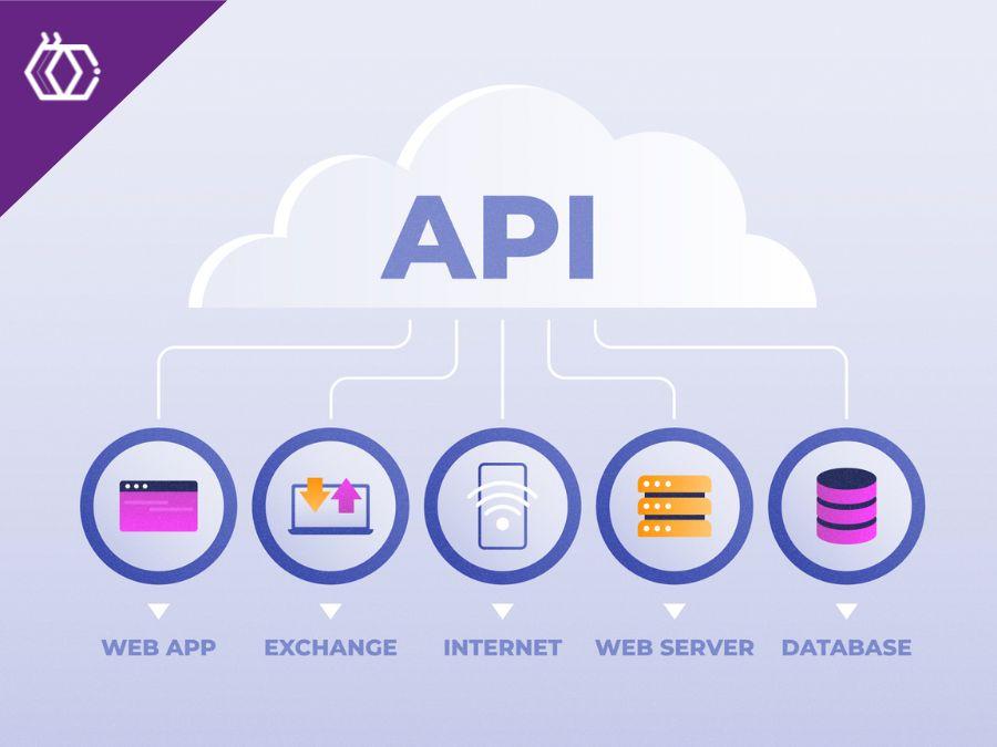 Explorando a Nova API Oficial e FibraImpulse: Tudo que Você Precisa Saber!