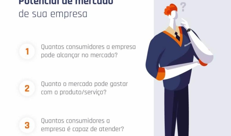 Potencialize Seus Negócios: Automatização de Atendimento com a API Oficial do WhatsApp