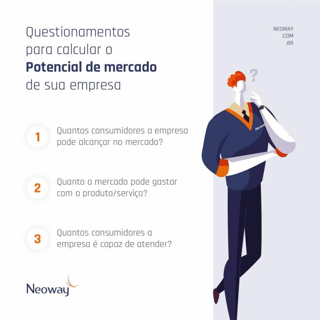 Potencialize Seus Negócios: Automatização de Atendimento com a API Oficial do WhatsApp